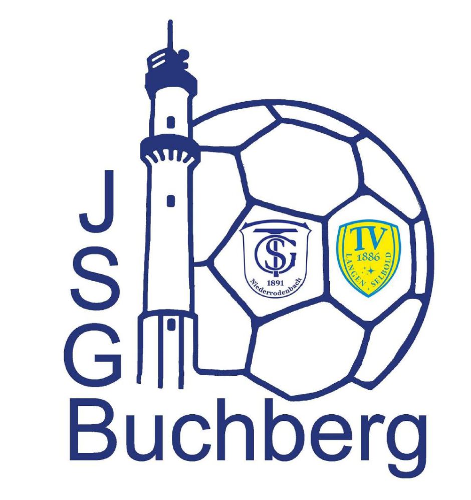 (c) Jsg-buchberg.de